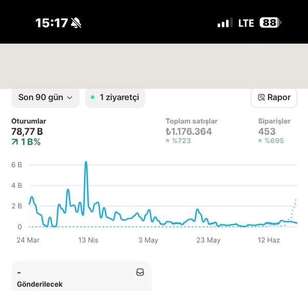 Son 90 gün — büyüme trendi