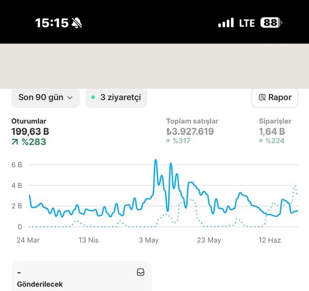 Son 90 gün — ürün bazlı satış